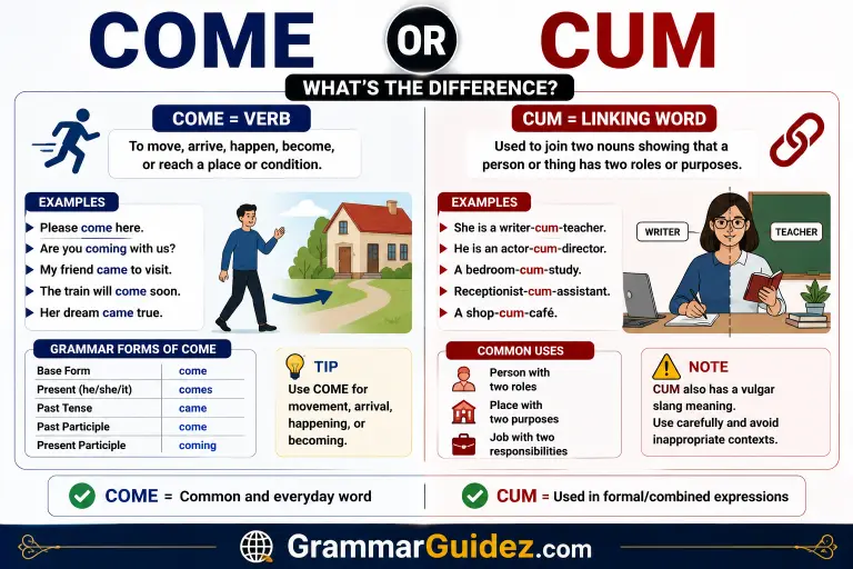 Come or Cum