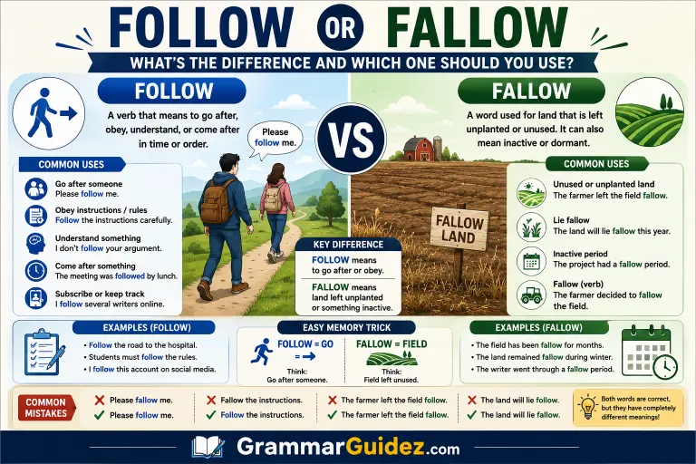Follow or Fallow