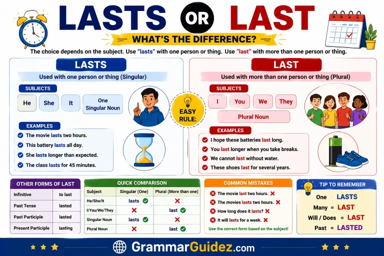Lasts or Last