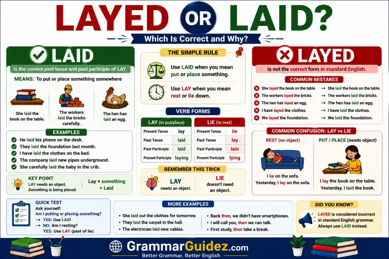 Layed or Laid