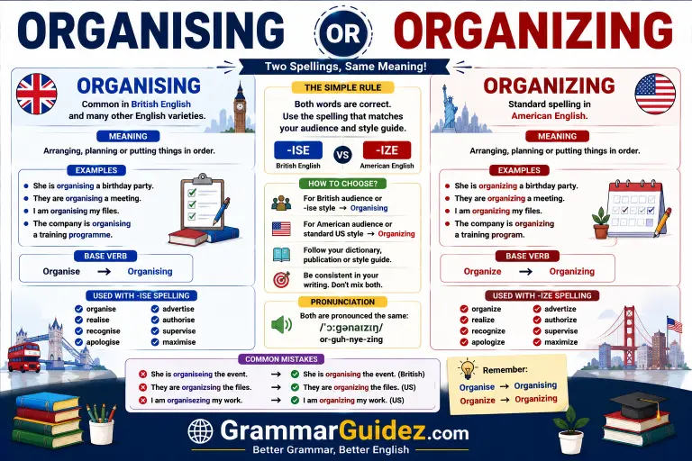 Organising or Organizing
