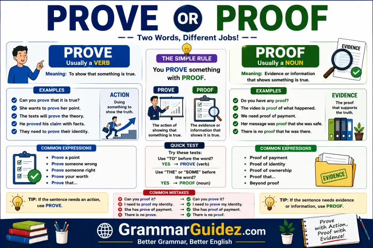 Prove or Proof