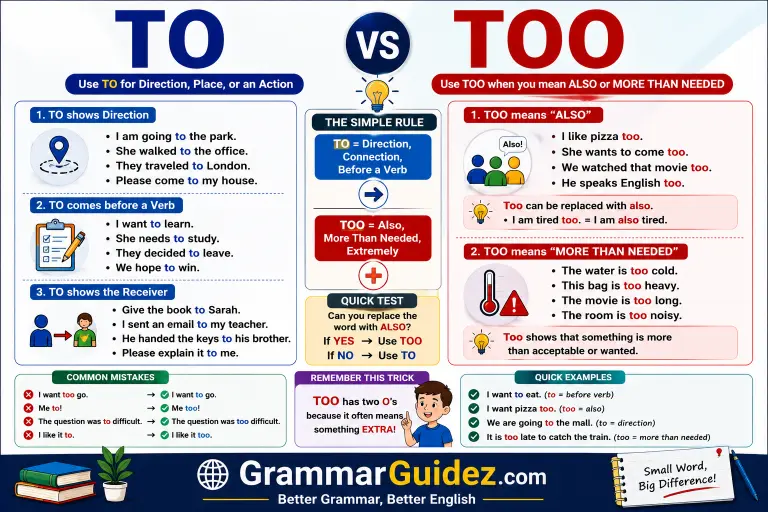 To or Too