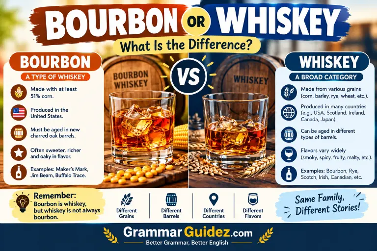 Bourbon or Whiskey