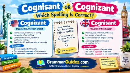 Cognisant or Cognizant